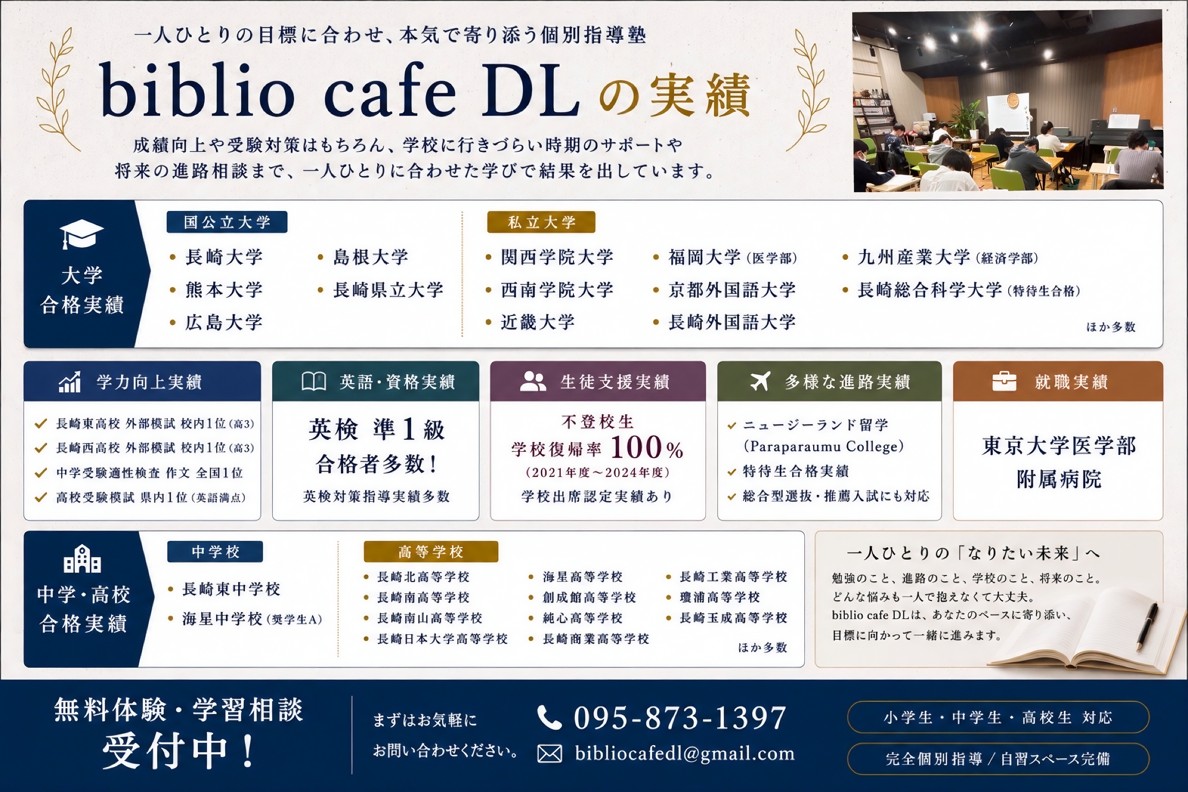 biblio cafe DLの実績
